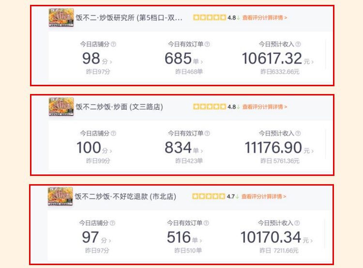 饭不二