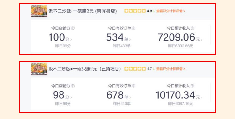 饭不二