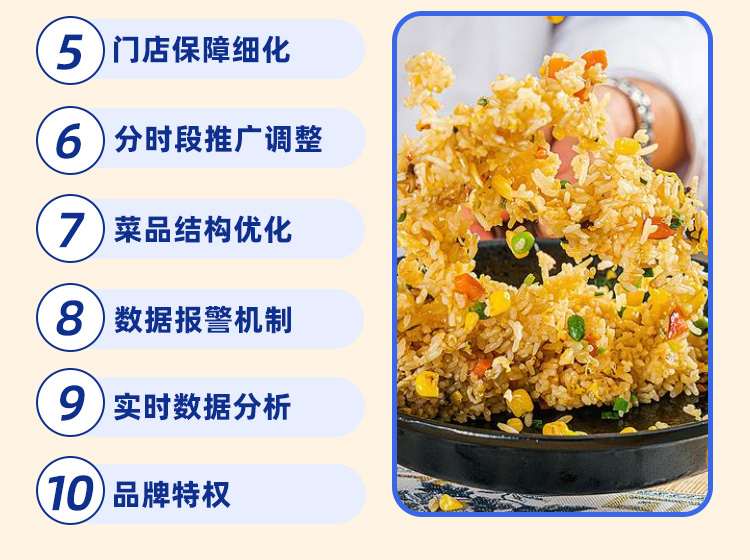 饭不二