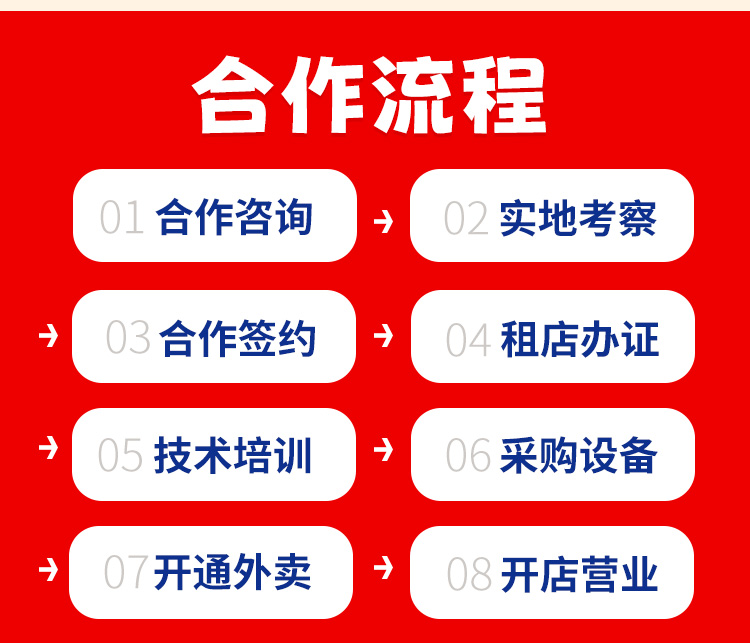 饭不二