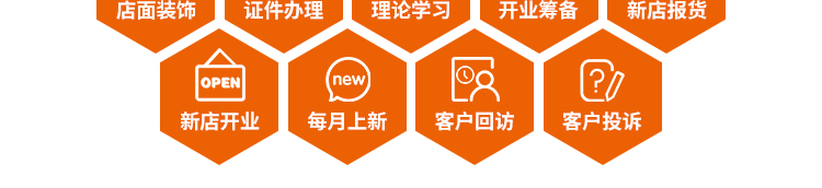 淝东老母鸡