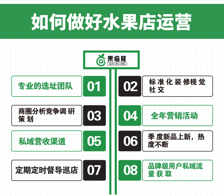 果临隆