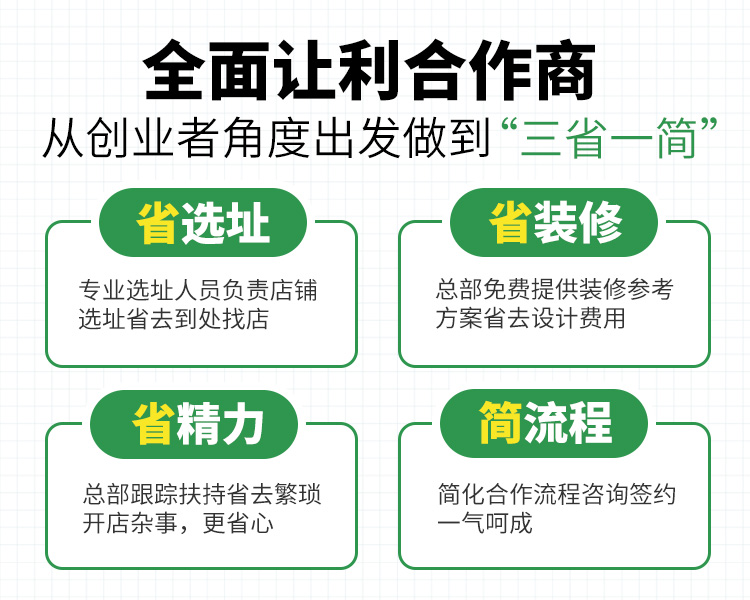 果临隆
