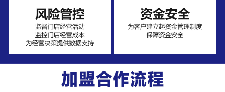厚信修脚