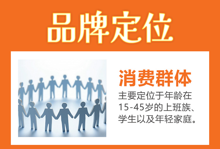 卷饼先生