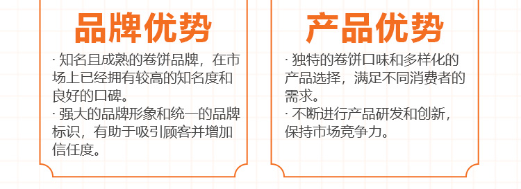 卷饼先生