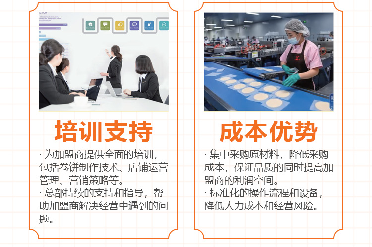卷饼先生