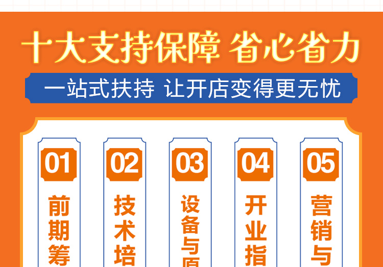 卷饼先生