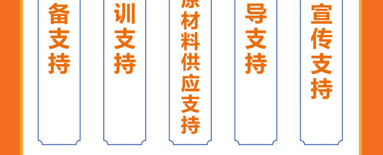 卷饼先生