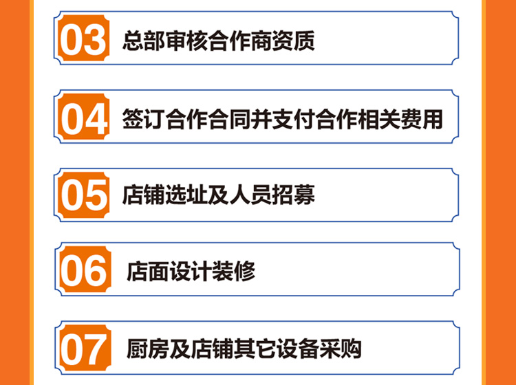卷饼先生