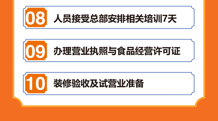 卷饼先生