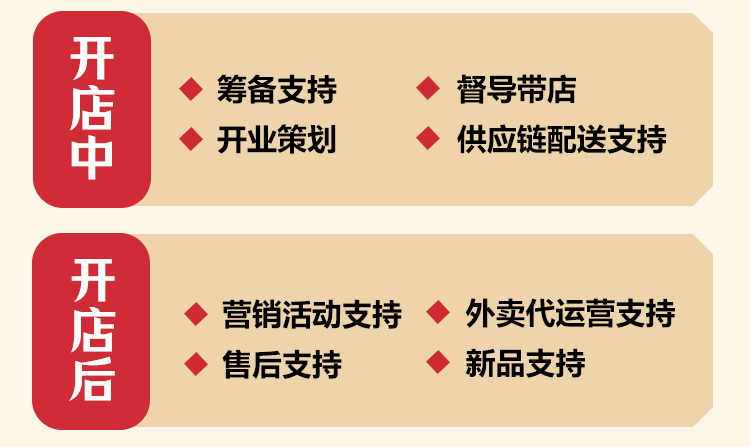 尖叫熊猫