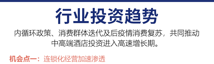 君亭尚品酒店