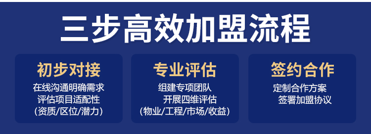君亭尚品酒店