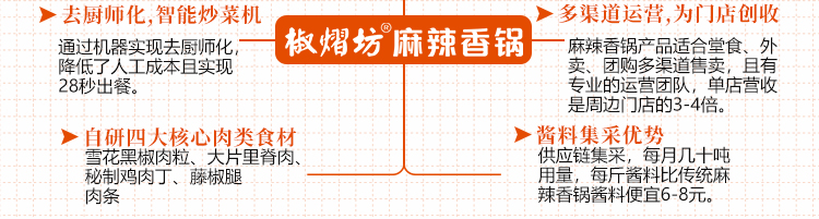 椒熠坊