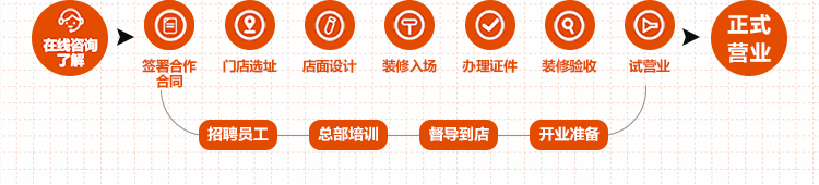 椒熠坊