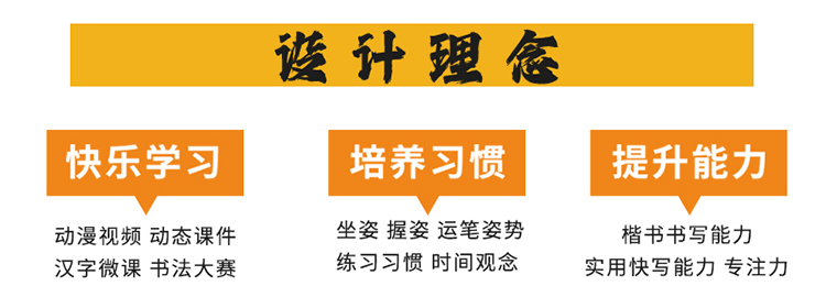 励心练字