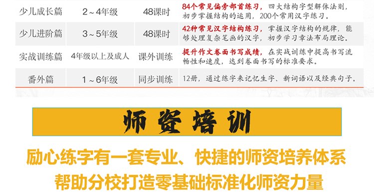 励心练字