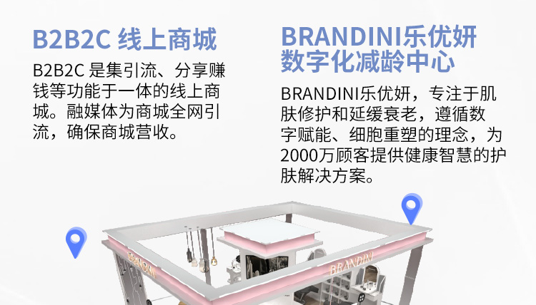 乐优妍
