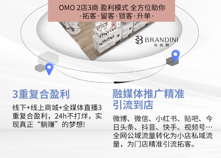 乐优妍