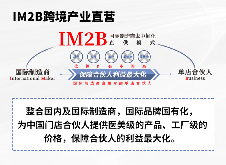 乐优妍