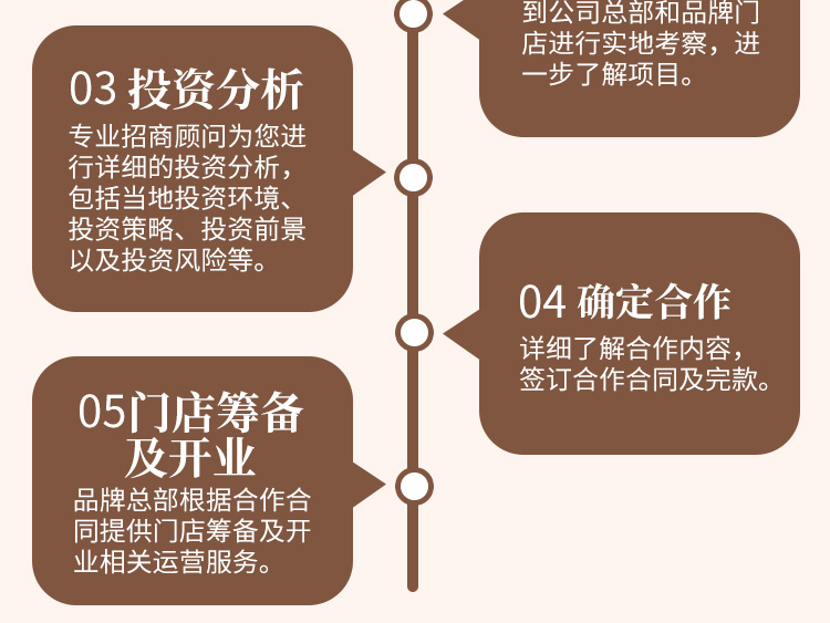 摩范十足