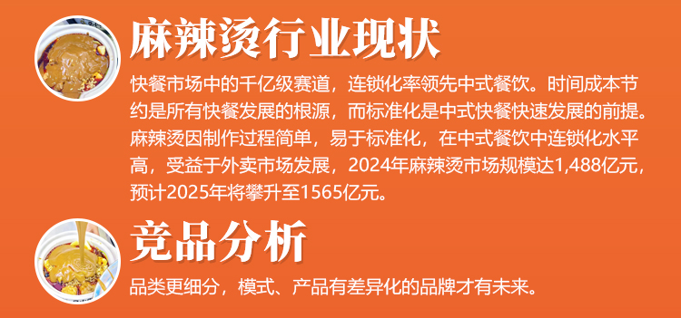 觅小鲜砂锅麻辣烫