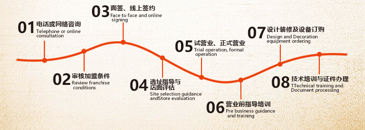 觅小鲜砂锅麻辣烫