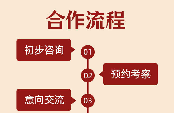 朴尚司