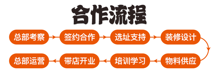 燃蹄公子