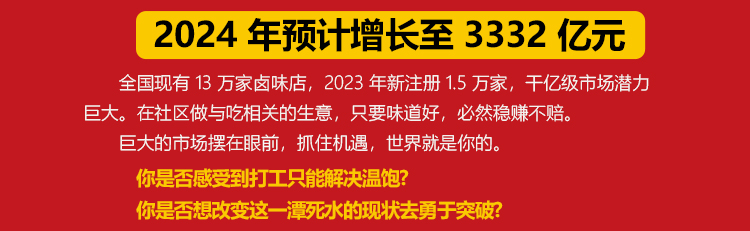 尚小卤