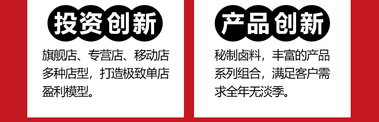 尚小卤