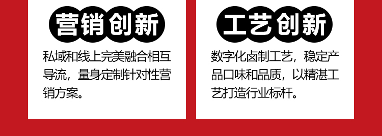尚小卤