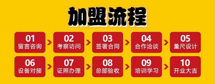 尚小卤