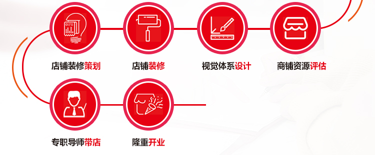 贪吃掌柜