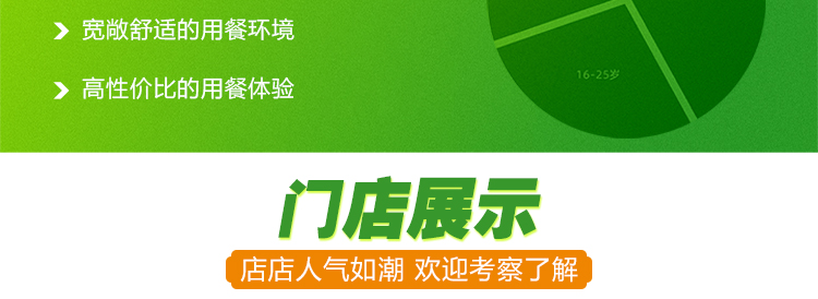 励心练字