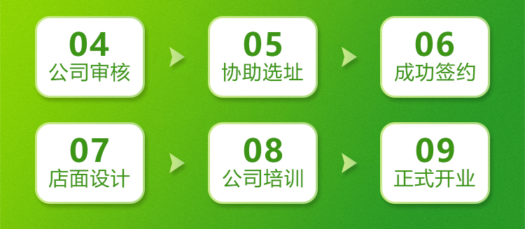 励心练字