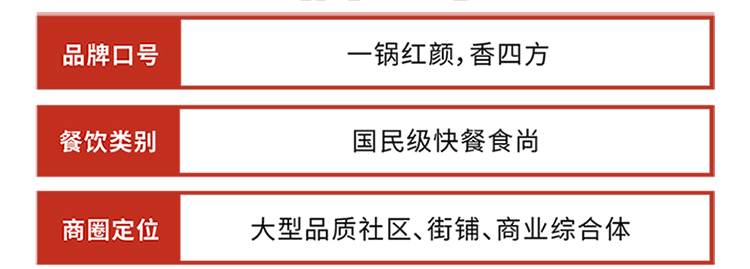香锅老师