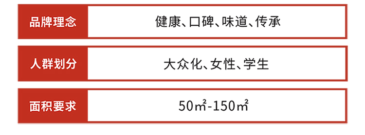 香锅老师