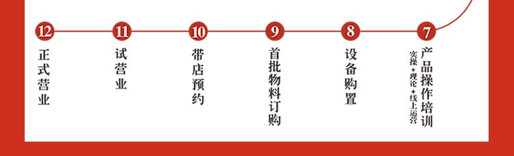 香锅老师