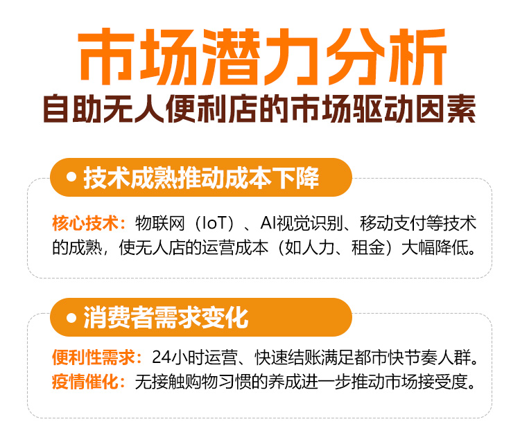 喜鹊自助便利店
