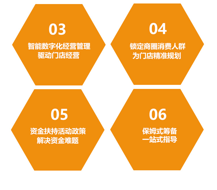 喜鹊自助便利店