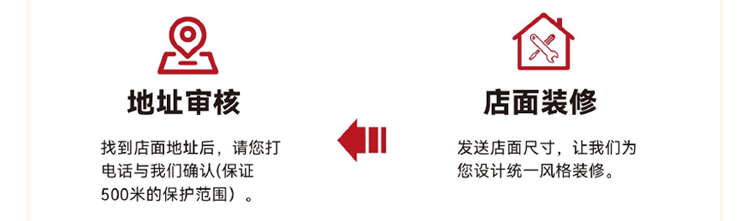 昕时器
