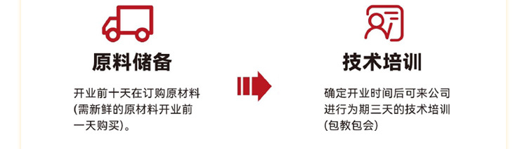 昕时器