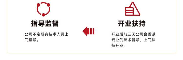 昕时器