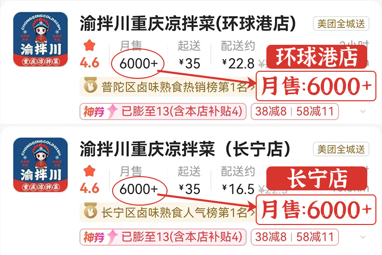 渝拌川