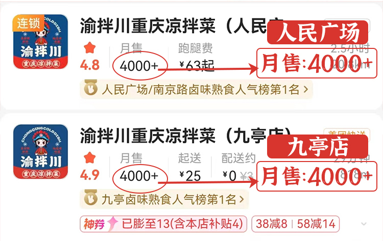 渝拌川