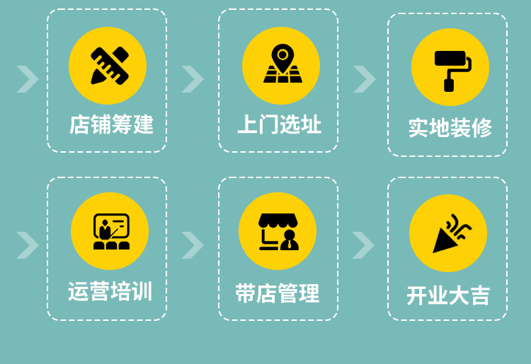 渣大侠
