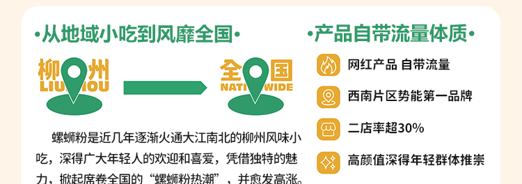 朱小小